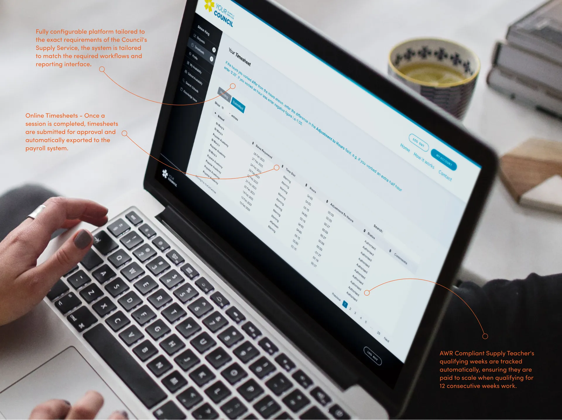A laptop displaying the Your Council Supply Service timesheet management interface built by DotPerformance for a UK council, with annotations highlighting the configurable platform, online timesheet submission, payroll export, and automated AWR compliance tracking